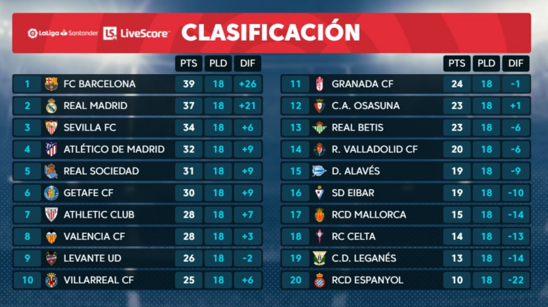 能够在中场 能够在中场